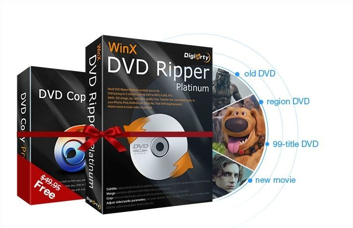 WinX DVD Ripper fête son 16e anniversaire avec des prix réduits et un cadeau