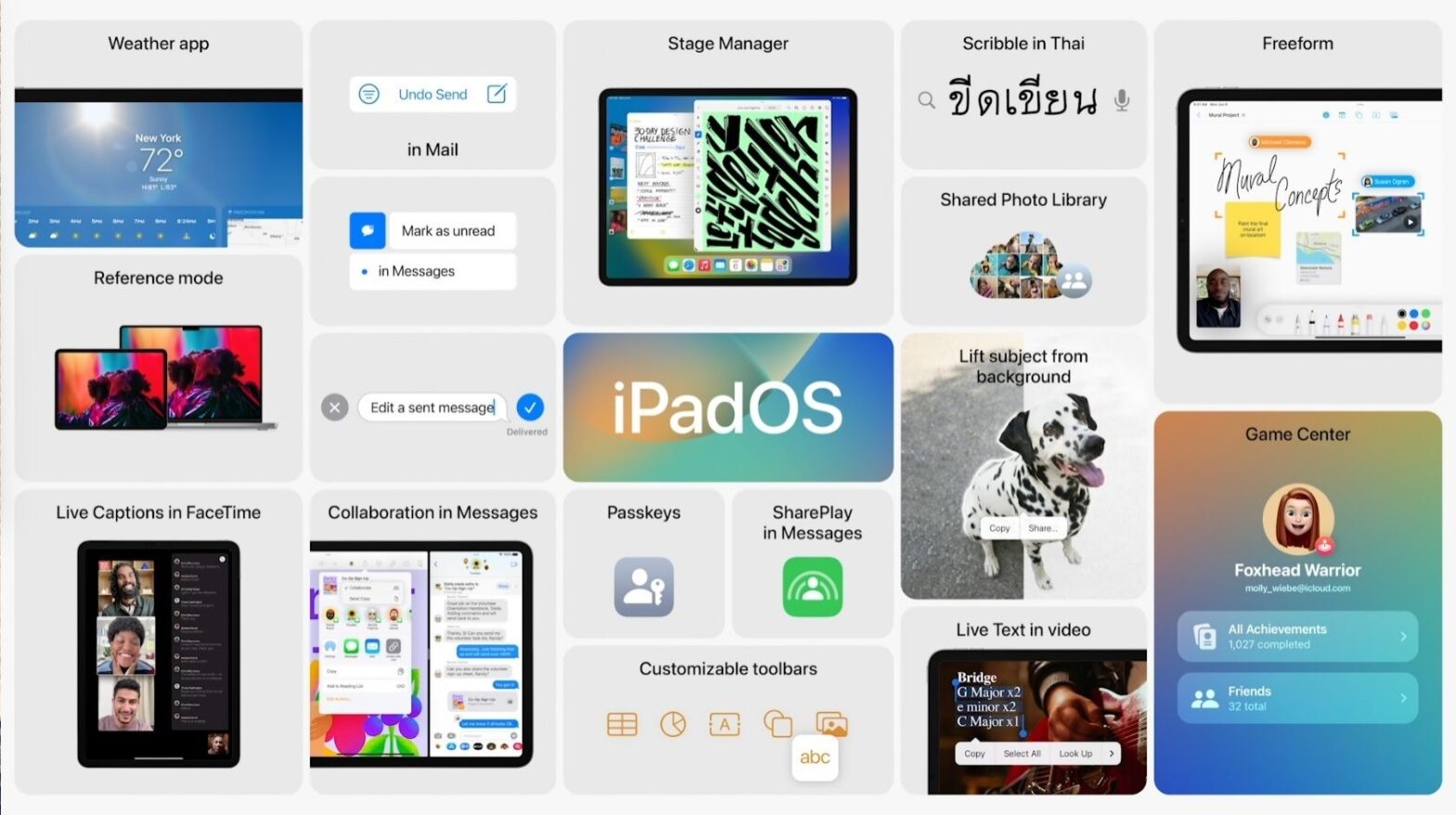 Apple zappe la sortie de iPadOS 16