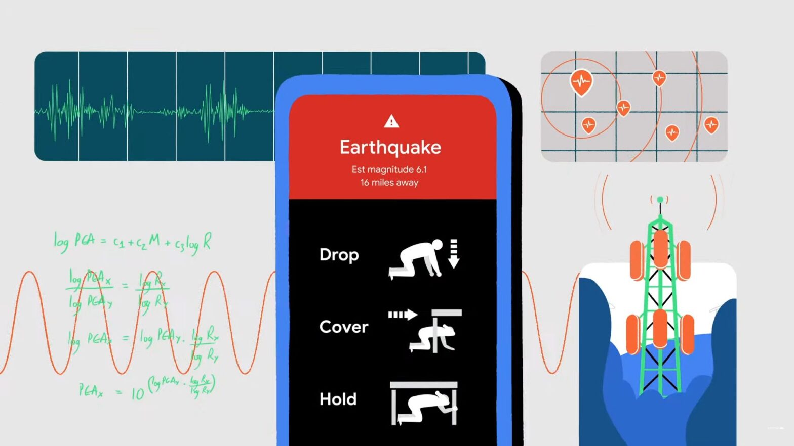 Google a détecté un séisme et alerté des utilisateurs Android avant qu’il ne se déclenche