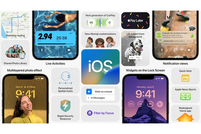 Apple livre iOS 16.2 avec des nouveautés