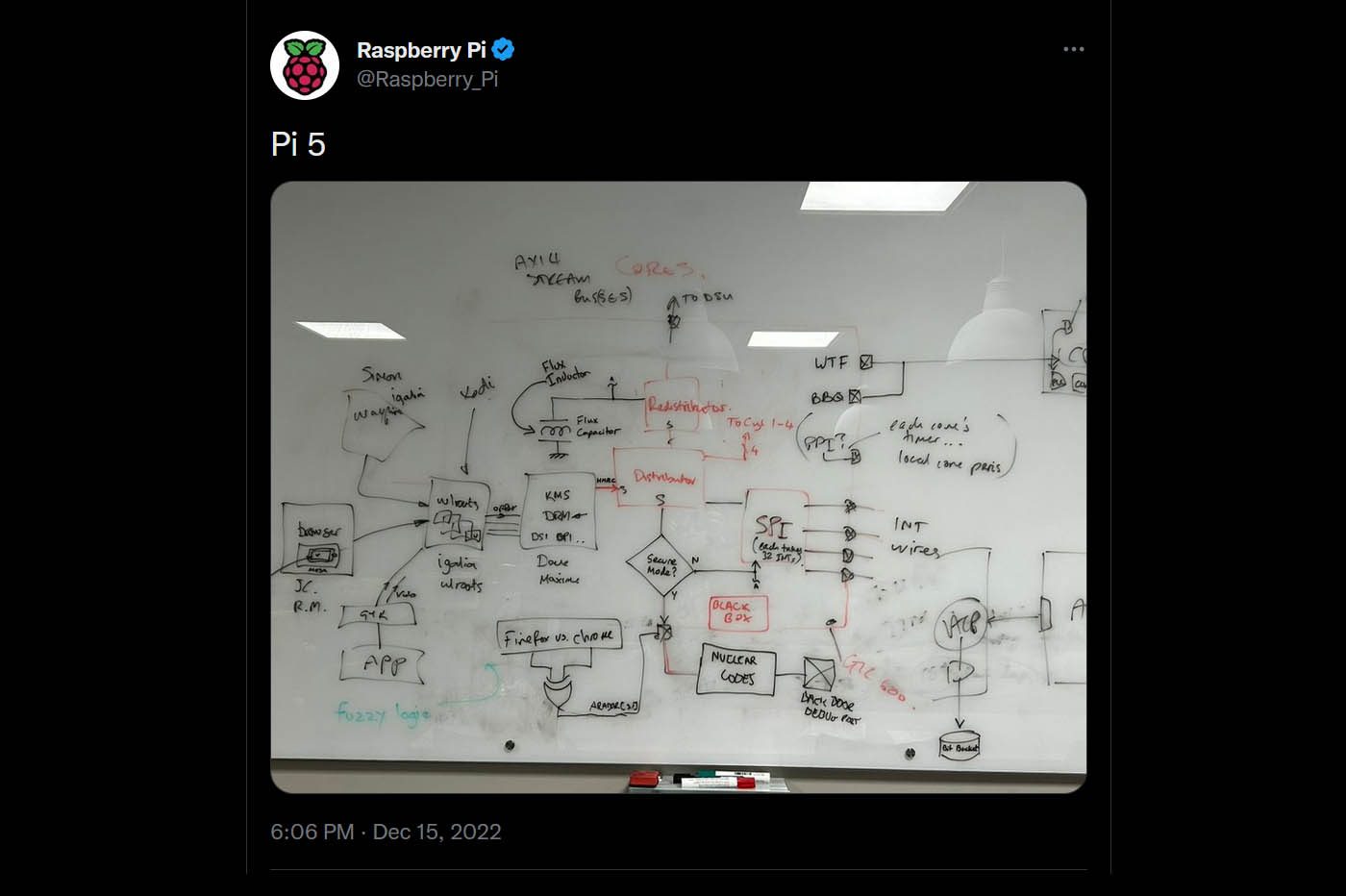 Le développement du Raspberry Pi 5 est annoncé avec humour... et porte beaucoup d'espérances