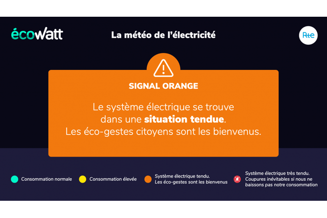 les premières alertes EcoWatt orange en approche