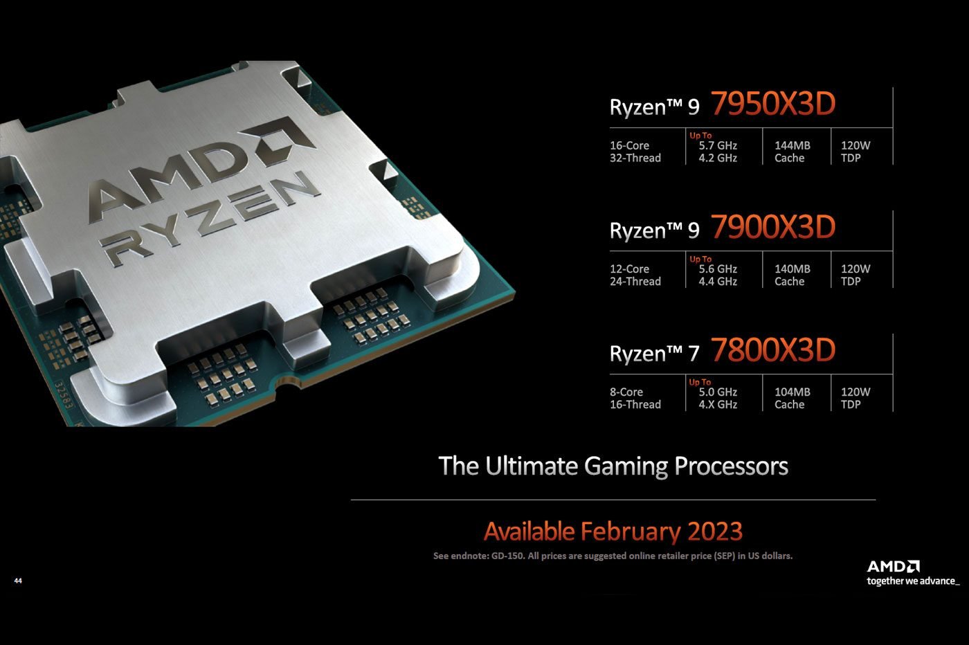 AMD dévoile les Ryzen 7000 X3D, ses processeurs « ultimes » pour gamers