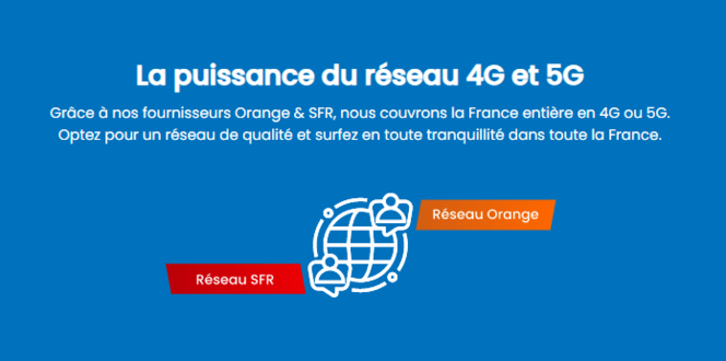 un superbe forfait mobile flexible 100 Go sur réseaux Orange ou SFR à moins de 10 € par mois !