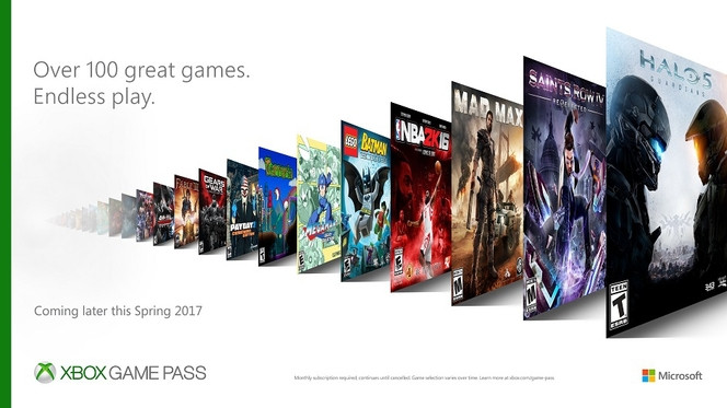 Microsoft abandonne déjà le Xbox Game Pass Famille