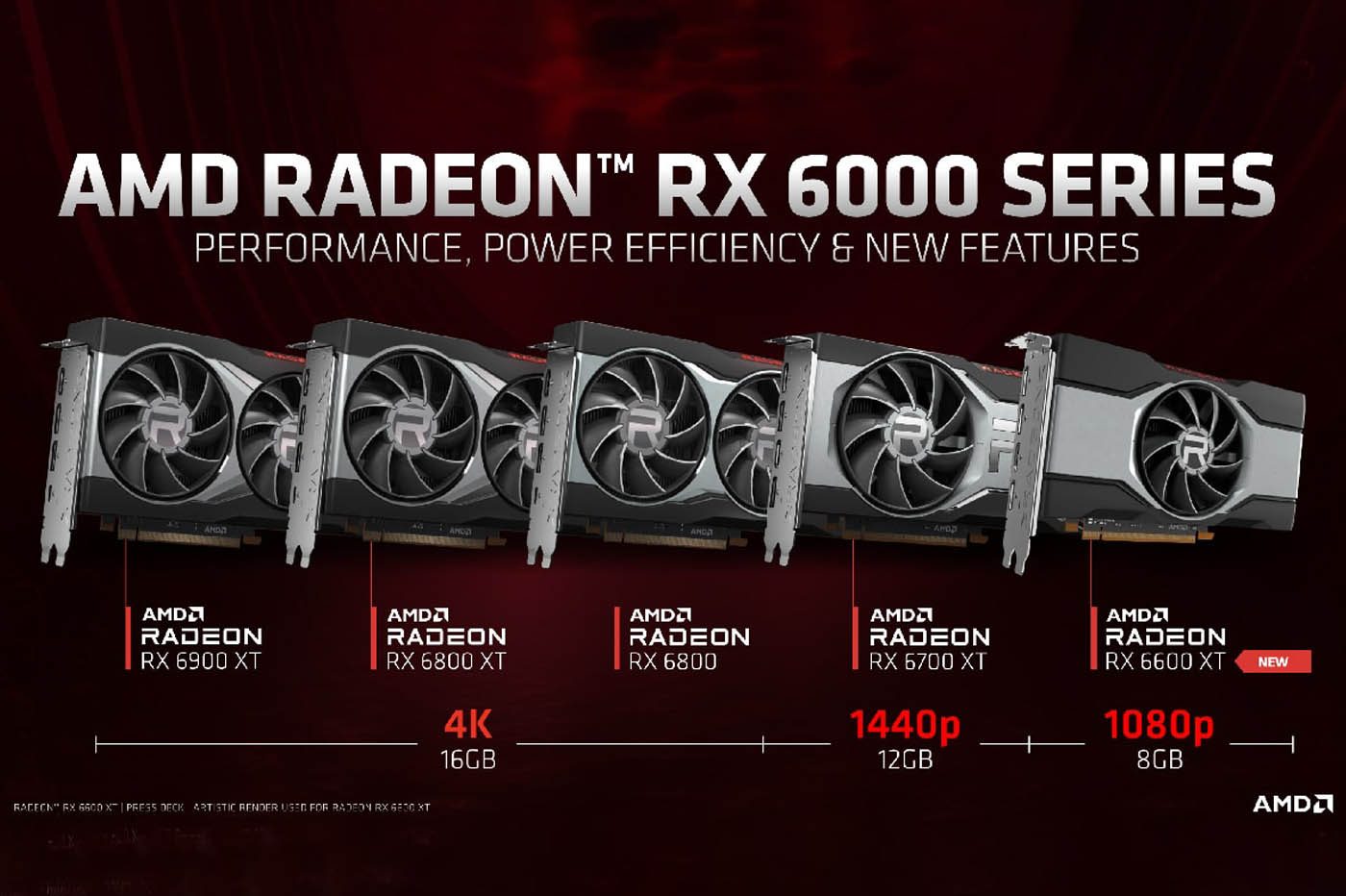 AMD active Fluid Motion Frames sur les Radeon RX 6000