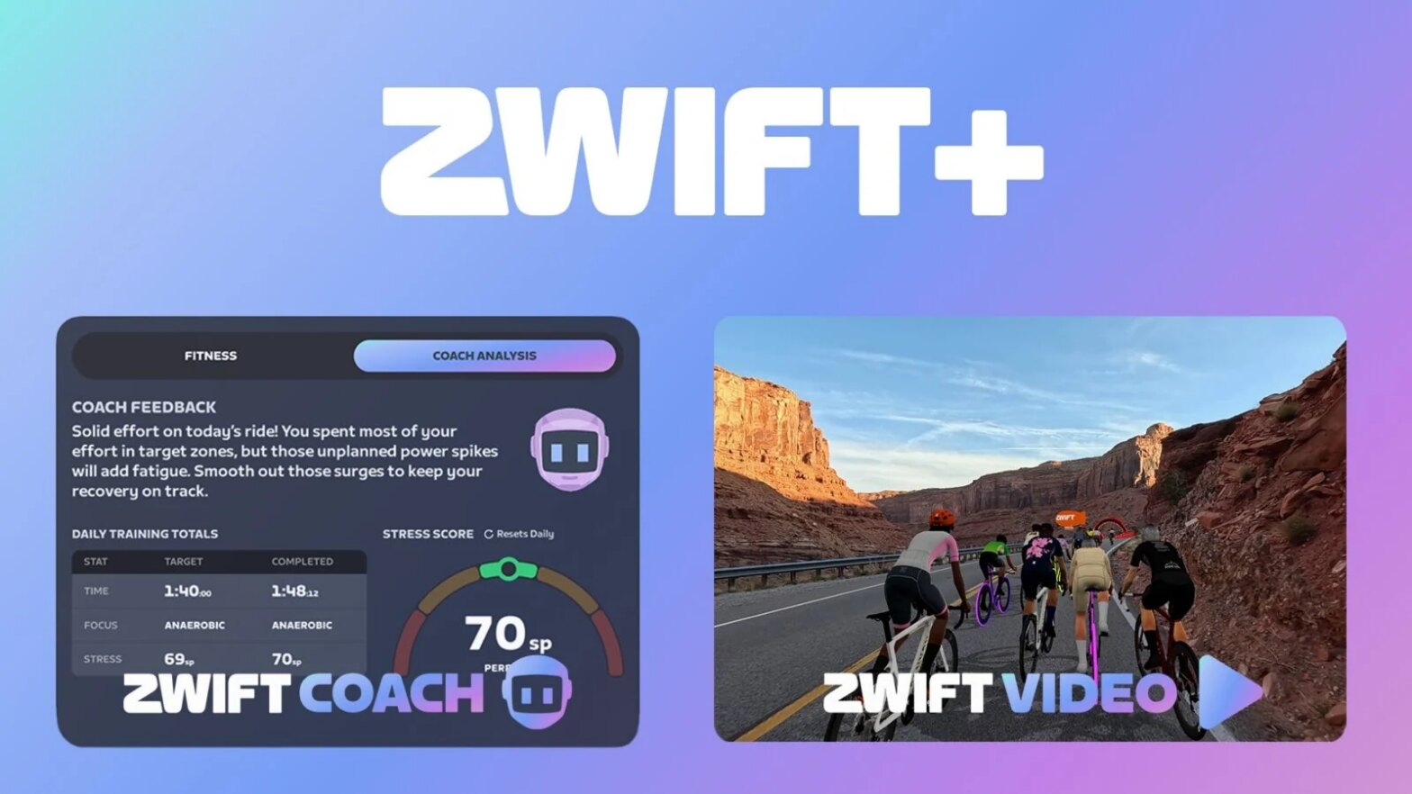 Zwift+ Capture Écran 3